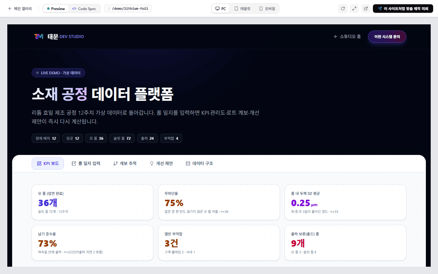 리튬 호일 공정 데이터 플랫폼 사이트 화면